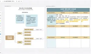 莱比锡内部会议纪要流出——集结日止住颓势，欧联使命明确，赛程密集仍需轮换